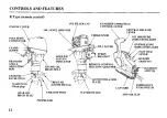 Предварительный просмотр 14 страницы Honda Marine BF25A Owner'S Manual