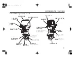 Предварительный просмотр 15 страницы Honda Marine BF40A Owner'S Manual