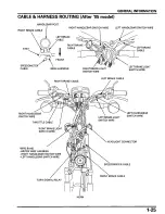 Предварительный просмотр 29 страницы Honda Metropolitan CHF50 Service Manual