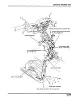 Предварительный просмотр 31 страницы Honda Metropolitan CHF50 Service Manual