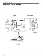 Предварительный просмотр 78 страницы Honda Metropolitan CHF50 Service Manual