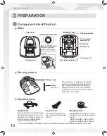 Preview for 12 page of Honda Miimo HRM310 Owner'S Manual