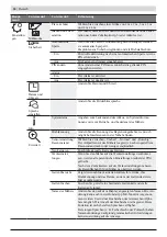 Preview for 26 page of Honda Miimo HRM70 Live Owner'S Manual