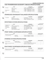 Preview for 13 page of Honda MUV700 big red Service Manual