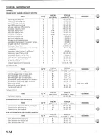 Preview for 18 page of Honda MUV700 big red Service Manual