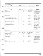 Preview for 19 page of Honda MUV700 big red Service Manual