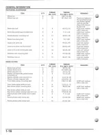 Preview for 20 page of Honda MUV700 big red Service Manual