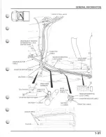 Preview for 35 page of Honda MUV700 big red Service Manual