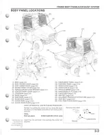 Preview for 73 page of Honda MUV700 big red Service Manual