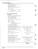 Preview for 160 page of Honda MUV700 big red Service Manual