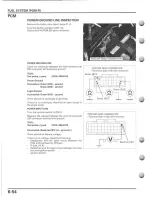 Preview for 198 page of Honda MUV700 big red Service Manual