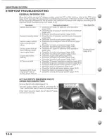 Preview for 316 page of Honda MUV700 big red Service Manual