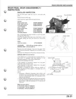 Preview for 525 page of Honda MUV700 big red Service Manual