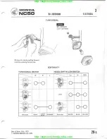 Preview for 101 page of Honda NC 50 EXPRESS Shop Manual