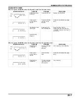 Предварительный просмотр 762 страницы Honda NC700 2012 Service Manual