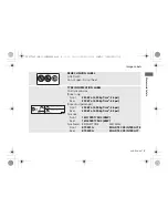 Preview for 12 page of Honda NC700S Owner'S Manual