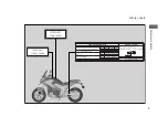 Preview for 11 page of Honda NC750X Manual