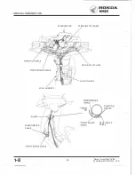 Предварительный просмотр 10 страницы Honda NHSO aeroBO 1983 Shop Manual