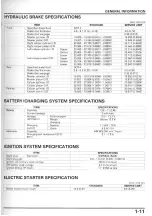 Предварительный просмотр 15 страницы Honda NSA700A DN-1 2009 Service Manual