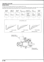 Предварительный просмотр 61 страницы Honda NSA700A DN-1 2009 Service Manual