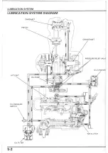 Предварительный просмотр 111 страницы Honda NSA700A DN-1 2009 Service Manual