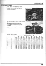 Предварительный просмотр 206 страницы Honda NSA700A DN-1 2009 Service Manual