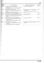 Предварительный просмотр 303 страницы Honda NSA700A DN-1 2009 Service Manual