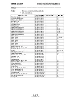 Preview for 18 page of Honda NSR150SP (TYPE 1) Manual