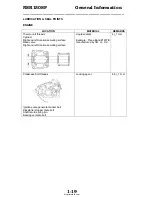 Preview for 20 page of Honda NSR150SP (TYPE 1) Manual