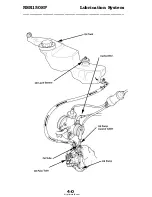 Предварительный просмотр 70 страницы Honda NSR150SP (TYPE 1) Manual