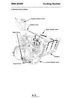 Предварительный просмотр 100 страницы Honda NSR150SP (TYPE 1) Manual