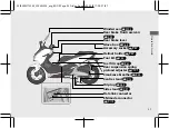 Предварительный просмотр 24 страницы Honda NSS125AD Manual