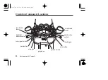 Предварительный просмотр 19 страницы Honda NSS250 2007 Owner'S Manual