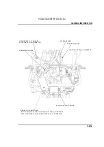 Предварительный просмотр 27 страницы Honda NSS250A Reflex 2001-2007 Manual