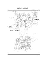 Предварительный просмотр 31 страницы Honda NSS250A Reflex 2001-2007 Manual