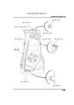 Предварительный просмотр 33 страницы Honda NSS250A Reflex 2001-2007 Manual