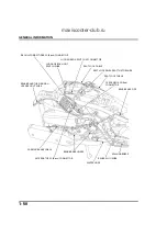 Предварительный просмотр 54 страницы Honda NSS250A Reflex 2001-2007 Manual