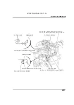 Предварительный просмотр 61 страницы Honda NSS250A Reflex 2001-2007 Manual