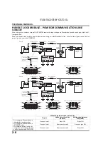 Предварительный просмотр 74 страницы Honda NSS250A Reflex 2001-2007 Manual