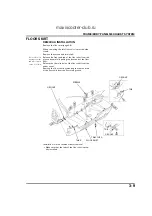 Предварительный просмотр 87 страницы Honda NSS250A Reflex 2001-2007 Manual