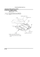 Предварительный просмотр 88 страницы Honda NSS250A Reflex 2001-2007 Manual