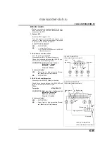 Предварительный просмотр 189 страницы Honda NSS250A Reflex 2001-2007 Manual