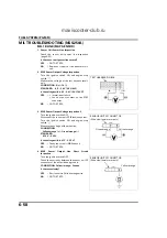 Предварительный просмотр 212 страницы Honda NSS250A Reflex 2001-2007 Manual