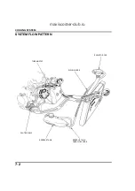 Предварительный просмотр 264 страницы Honda NSS250A Reflex 2001-2007 Manual