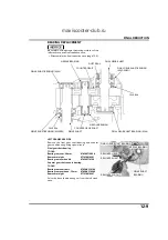 Предварительный просмотр 375 страницы Honda NSS250A Reflex 2001-2007 Manual