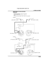 Предварительный просмотр 475 страницы Honda NSS250A Reflex 2001-2007 Manual