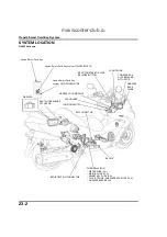 Предварительный просмотр 608 страницы Honda NSS250A Reflex 2001-2007 Manual