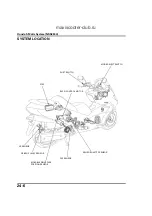 Предварительный просмотр 650 страницы Honda NSS250A Reflex 2001-2007 Manual