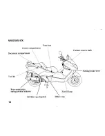 Предварительный просмотр 24 страницы Honda NSS250EX Owner'S Manual