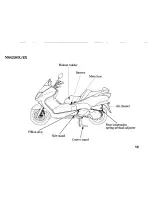 Предварительный просмотр 25 страницы Honda NSS250EX Owner'S Manual